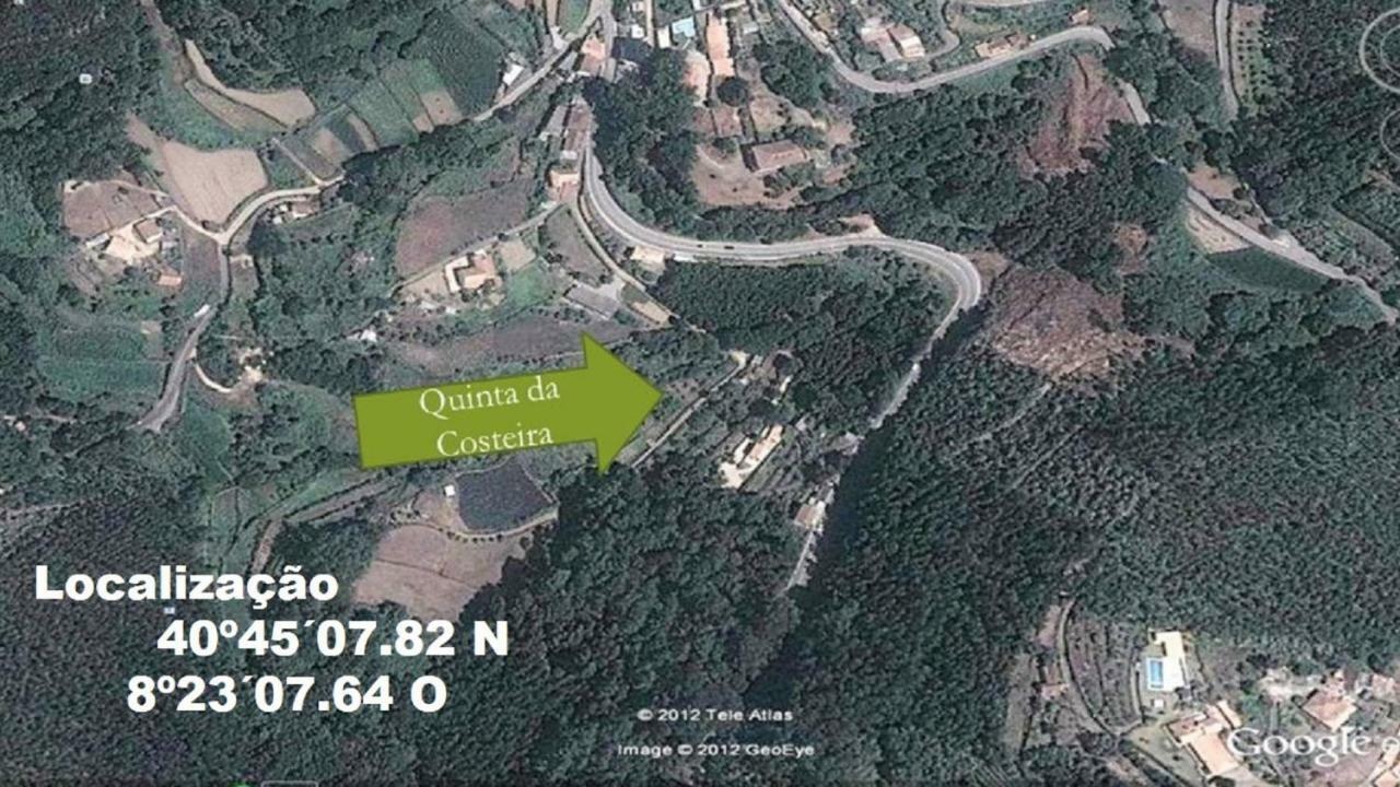 Quinta Da Costeira